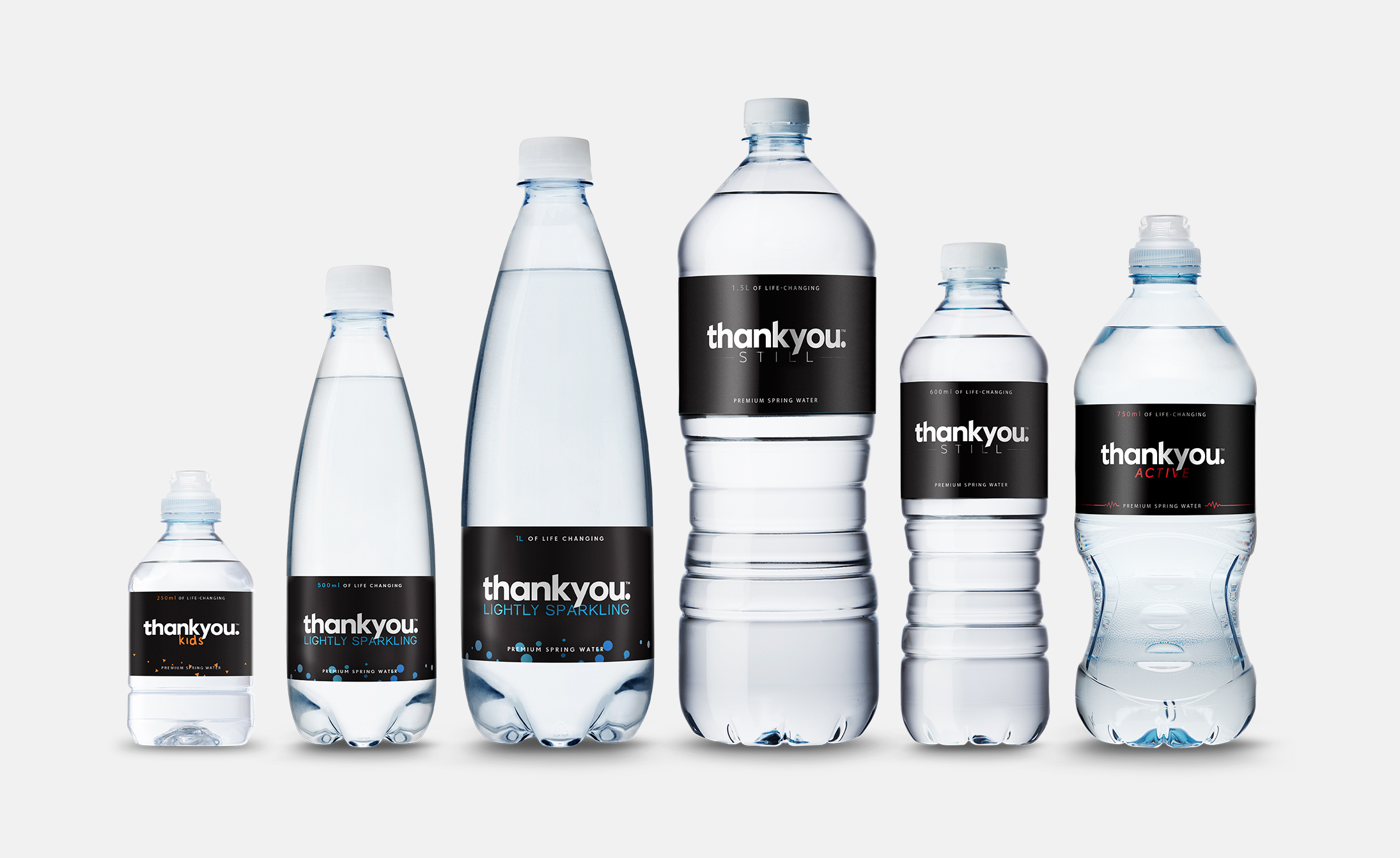 Thankyou Water Range Redefined